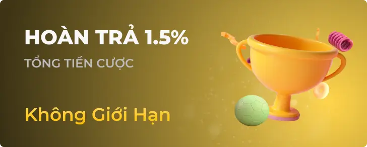 cwin khuyến mãi HOÀN TRẢ 1.5%